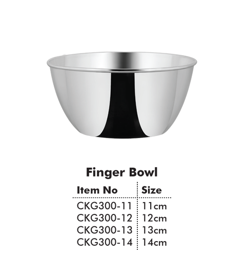 Finger Bowl